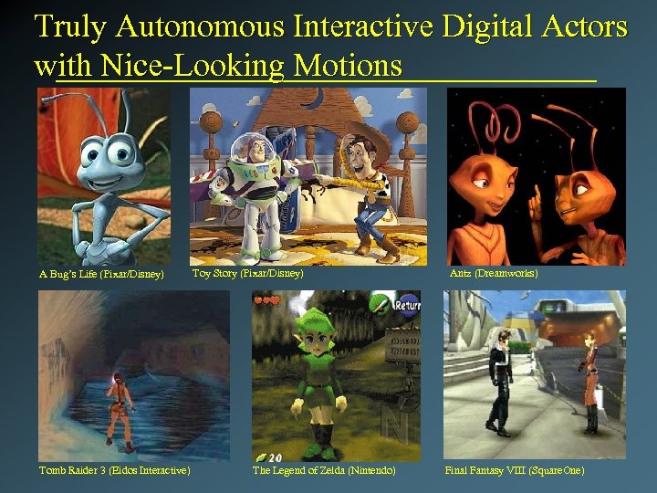 Truly Autonomous Interactive Digital Actors with Nice-Looking Motions A Bug’s Life (Pixar/Disney) Tomb Raider