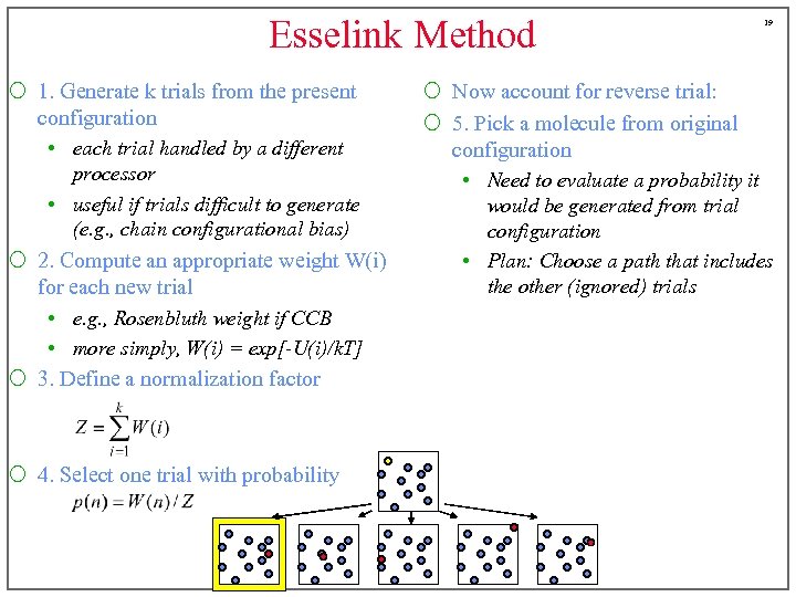 Esselink Method ¡ 1. Generate k trials from the present configuration • each trial