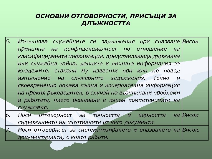 ОСНОВНИ ОТГОВОРНОСТИ, ПРИСЪЩИ ЗА ДЛЪЖНОСТТА 5. 6. 7. Изпълнява служебните си задължения при спазване