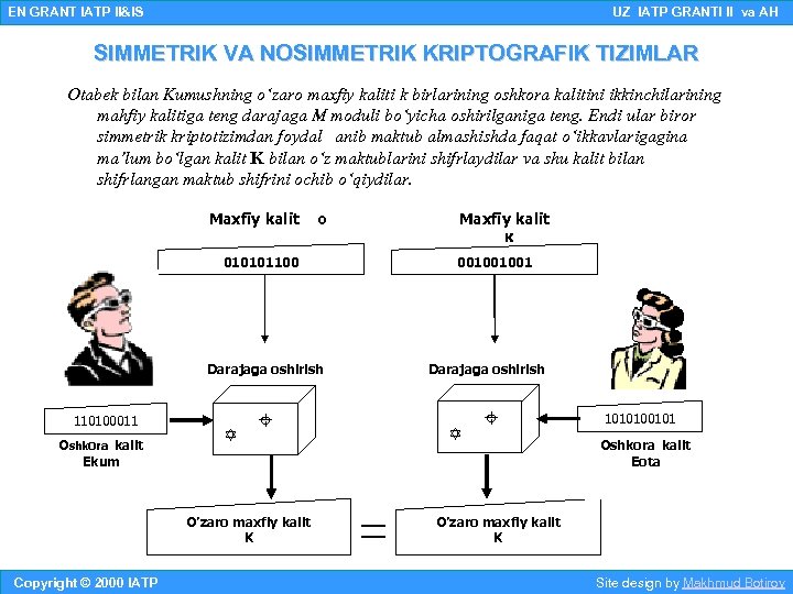 EN GRANT IATP II&IS UZ IATP GRANTI II va AH SIMMETRIK VA NOSIMMETRIK KRIPTOGRAFIK