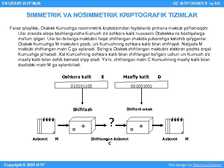 EN GRANT IATP II&IS UZ IATP GRANTI II va AH SIMMETRIK VA NOSIMMETRIK KRIPTOGRAFIK