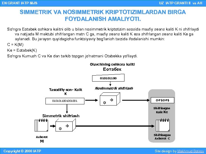 EN GRANT IATP II&IS UZ IATP GRANTI II va AH SIMMETRIK VA NOSIMMETRIK KRIPTOTIZIMLARDAN