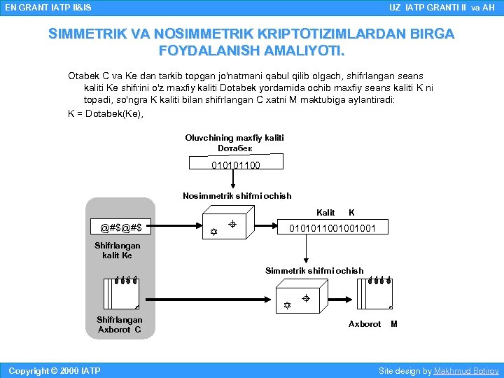 EN GRANT IATP II&IS UZ IATP GRANTI II va AH SIMMETRIK VA NOSIMMETRIK KRIPTOTIZIMLARDAN