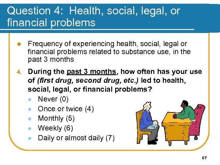 Question 4: Health, social, legal, or financial problems l Frequency of experiencing health, social,