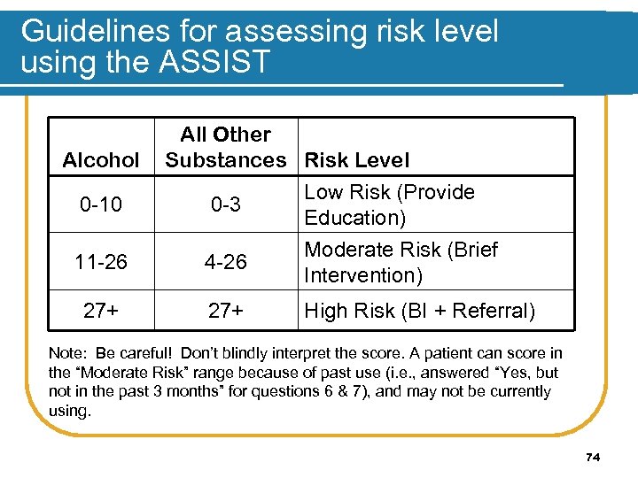 Guidelines for assessing risk level using the ASSIST Alcohol 0 -10 All Other Substances