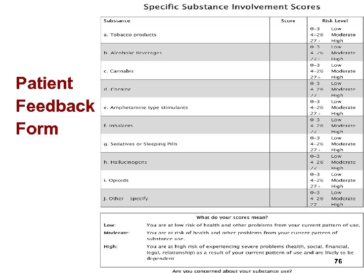 Patient Feedback Form 76 