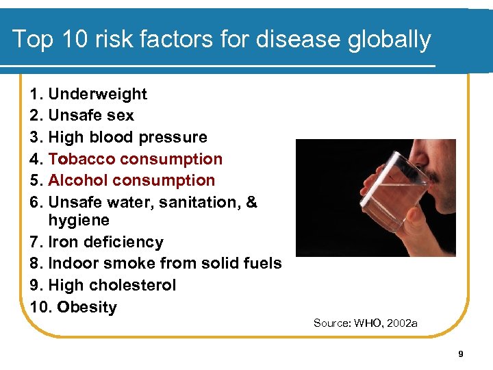 Top 10 risk factors for disease globally 1. Underweight 2. Unsafe sex 3. High