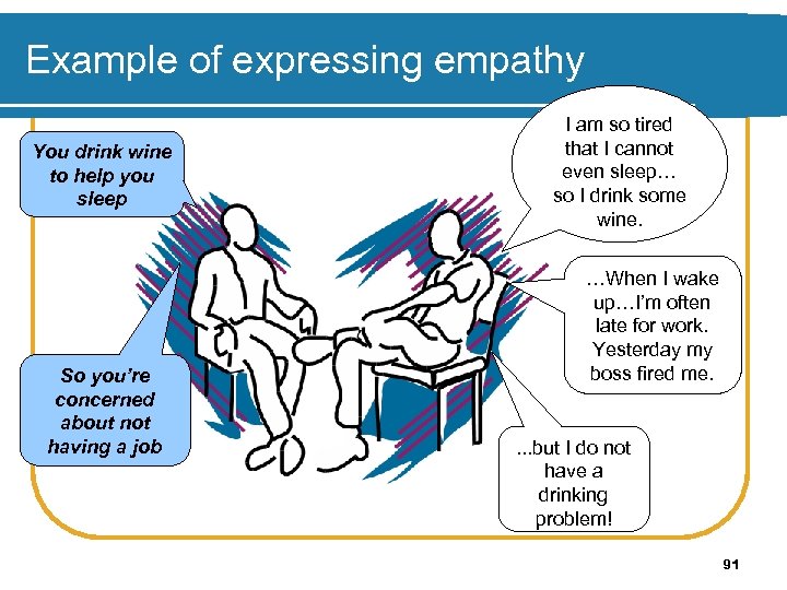 Example of expressing empathy You drink wine to help you sleep So you’re concerned