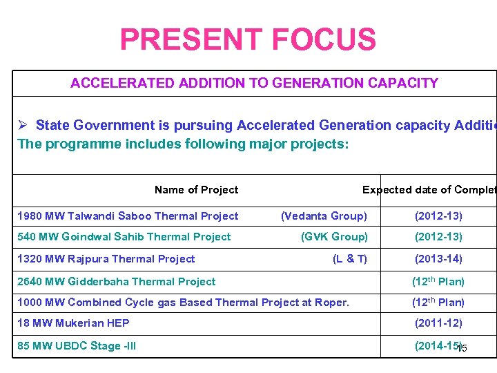 PRESENT FOCUS ACCELERATED ADDITION TO GENERATION CAPACITY State Government is pursuing Accelerated Generation capacity