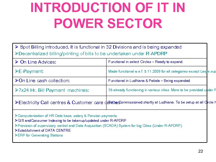 INTRODUCTION OF IT IN POWER SECTOR Spot Billing introduced. It is functional in 32