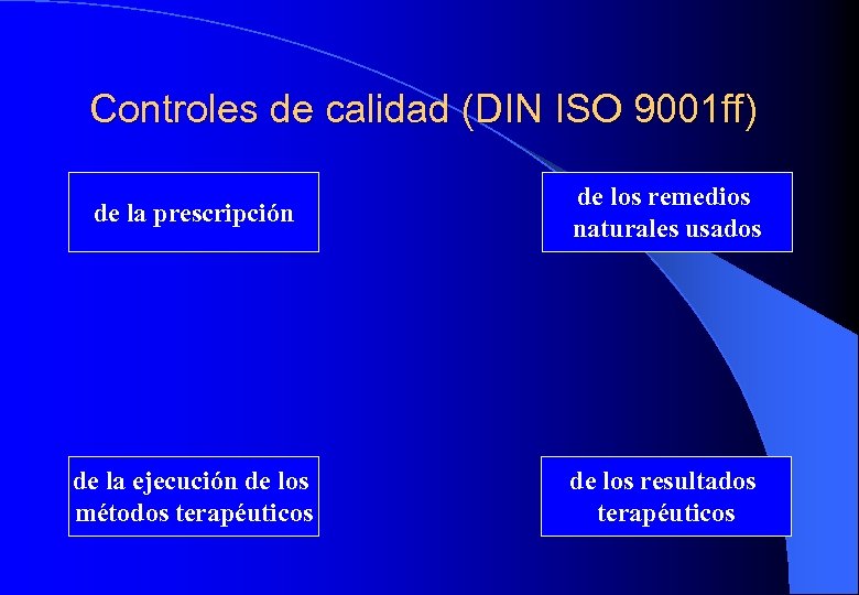 Controles de calidad (DIN ISO 9001 ff) de la prescripción de los remedios naturales