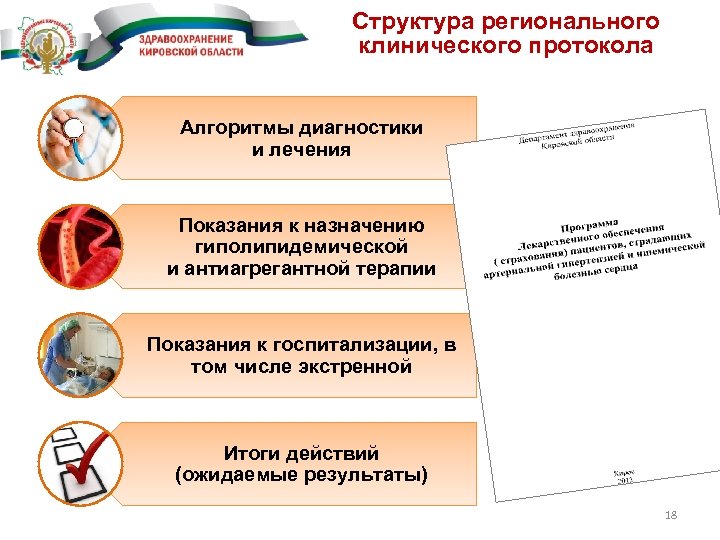 Протоколы клинические рекомендации оказания медицинской помощи