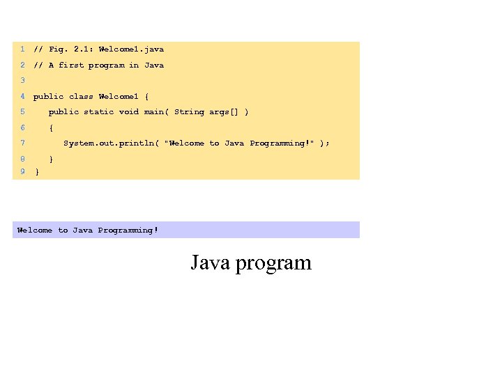 1 // Fig. 2. 1: Welcome 1. java 2 // A first program in