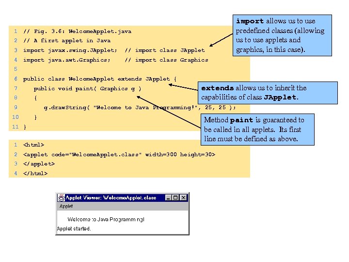 1 // Fig. 3. 6: Welcome. Applet. java 2 // A first applet in