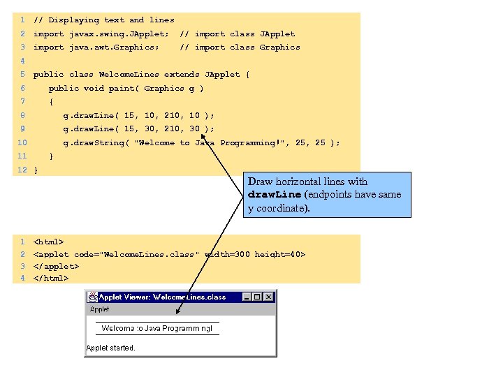 1 // Displaying text and lines 2 import javax. swing. JApplet; // import class