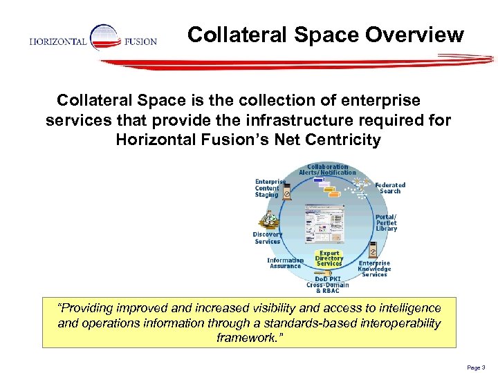 Collateral Space Overview Collateral Space is the collection of enterprise services that provide the