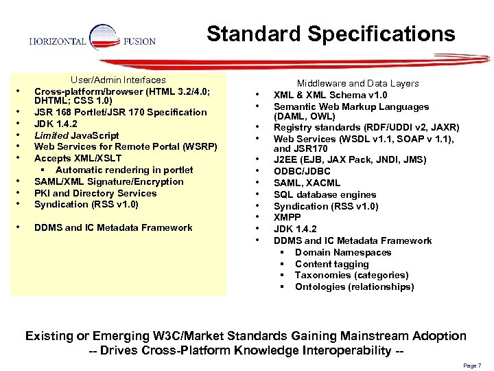 Standard Specifications • • • User/Admin Interfaces Cross-platform/browser (HTML 3. 2/4. 0; DHTML; CSS