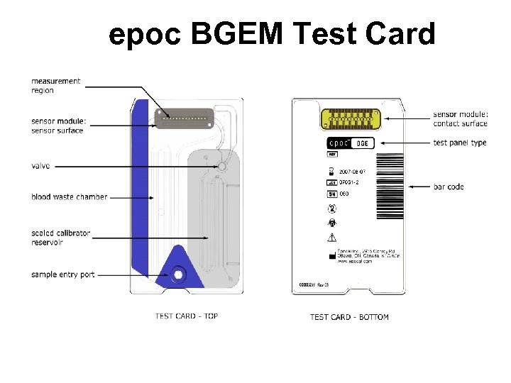 epoc BGEM Test Card 