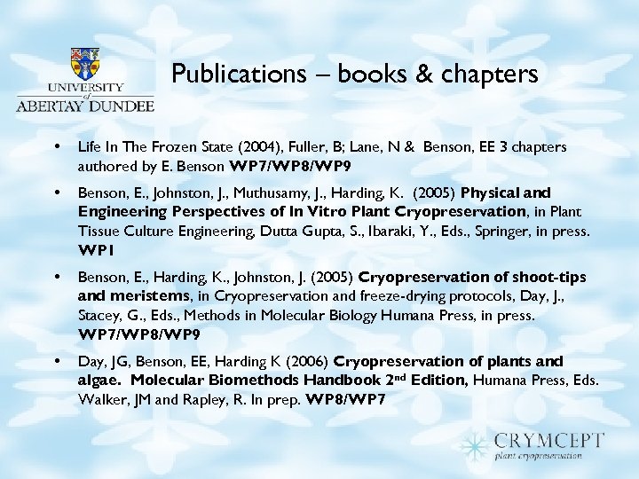 Publications – books & chapters • Life In The Frozen State (2004), Fuller, B;