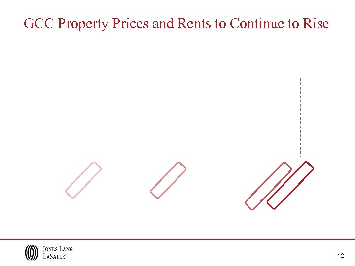 GCC Property Prices and Rents to Continue to Rise 12 