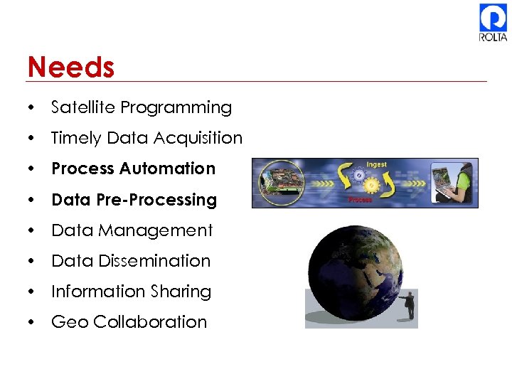 Needs • Satellite Programming • Timely Data Acquisition • Process Automation • Data Pre-Processing