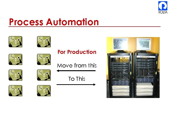 Process Automation For Production Move from this To This 