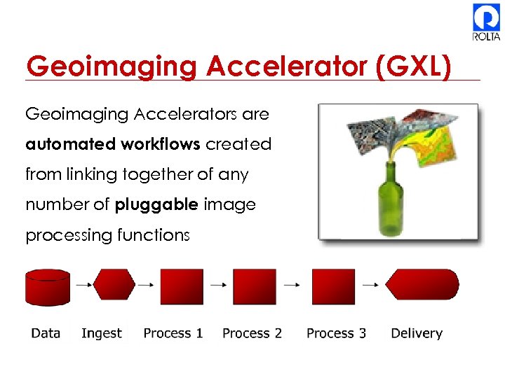 Geoimaging Accelerator (GXL) Geoimaging Accelerators are automated workflows created from linking together of any