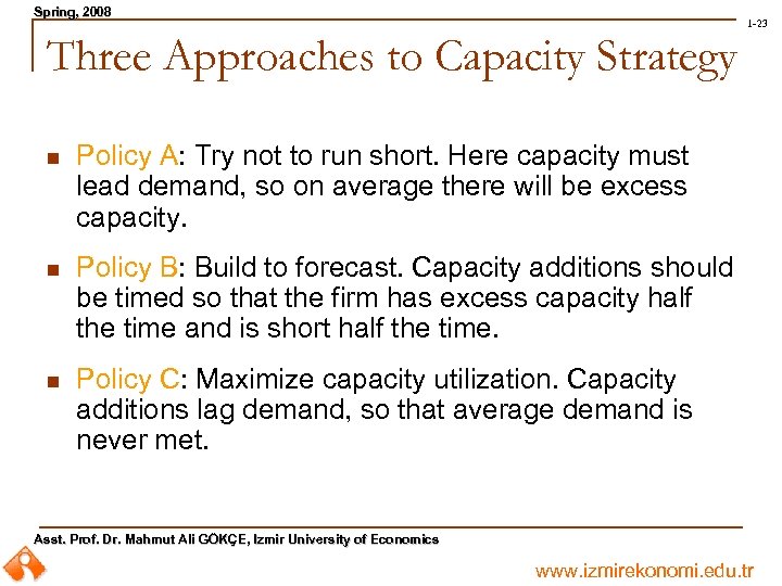 Spring, 2008 Spring, 1 -23 Three Approaches to Capacity Strategy n Policy A: Try