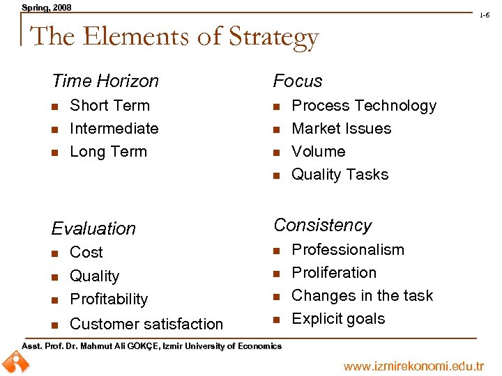 Spring, 2008 Spring, 1 -6 The Elements of Strategy Time Horizon n Short Term