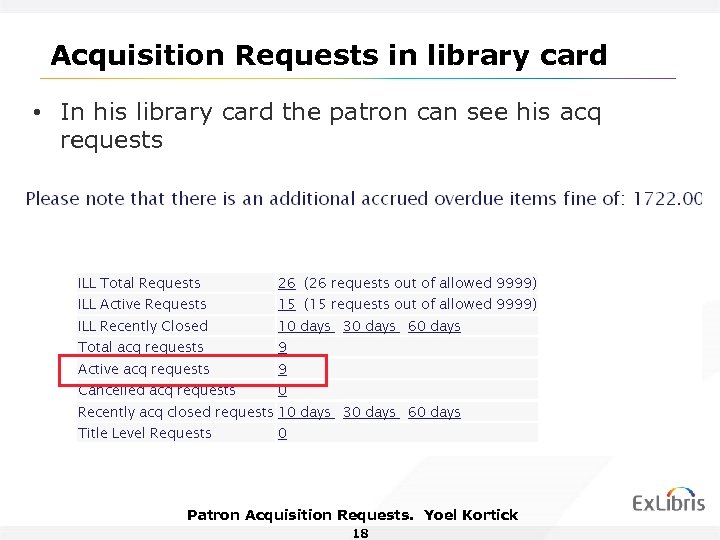 Acquisition Requests in library card • In his library card the patron can see