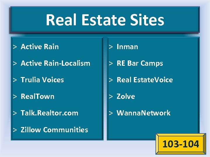 Real Estate Sites > Active Rain > Inman > Active Rain-Localism > RE Bar