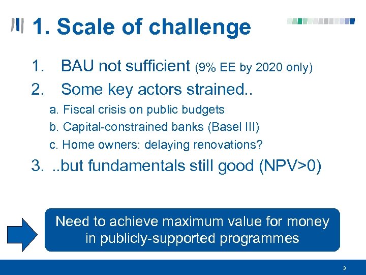 1. Scale of challenge 1. BAU not sufficient (9% EE by 2020 only) 2.