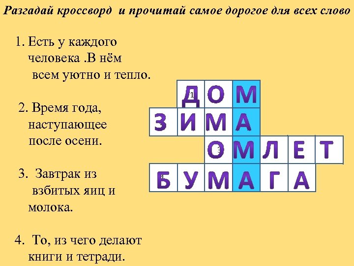 Разгадай кроссворд и прочитай самое дорогое для всех слово 1. Есть у каждого человека.