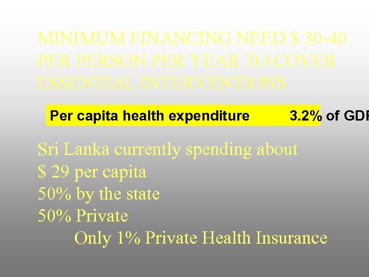 MINIMUM FINANCING NEED $ 30 -40 PERSON PER YEAR TO COVER ESSENTIAL INTERVENTIONS Per