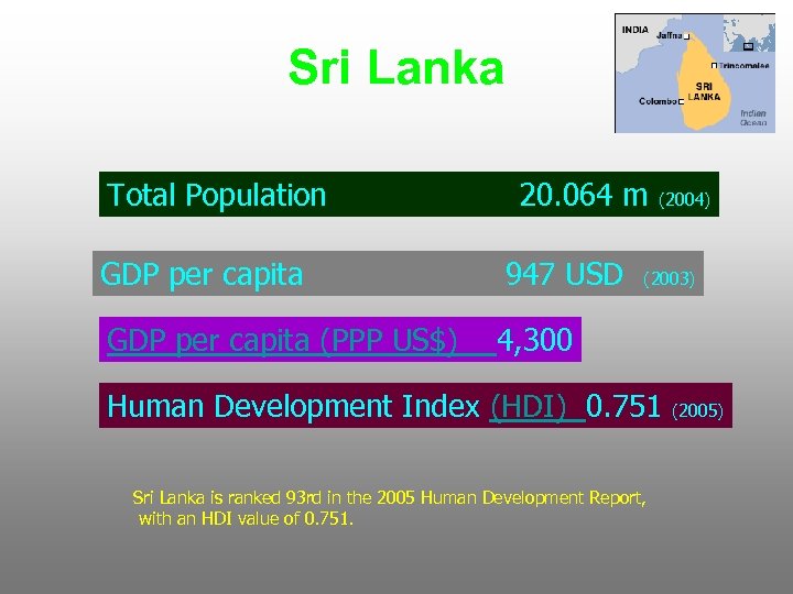 Sri Lanka Total Population 20. 064 m GDP per capita 947 USD GDP per