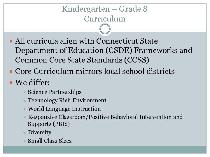 Kindergarten – Grade 8 Curriculum All curricula align with Connecticut State Department of Education