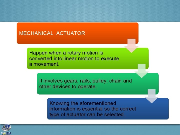 MECHANICAL ACTUATOR Happen when a rotary motion is converted into linear motion to execute