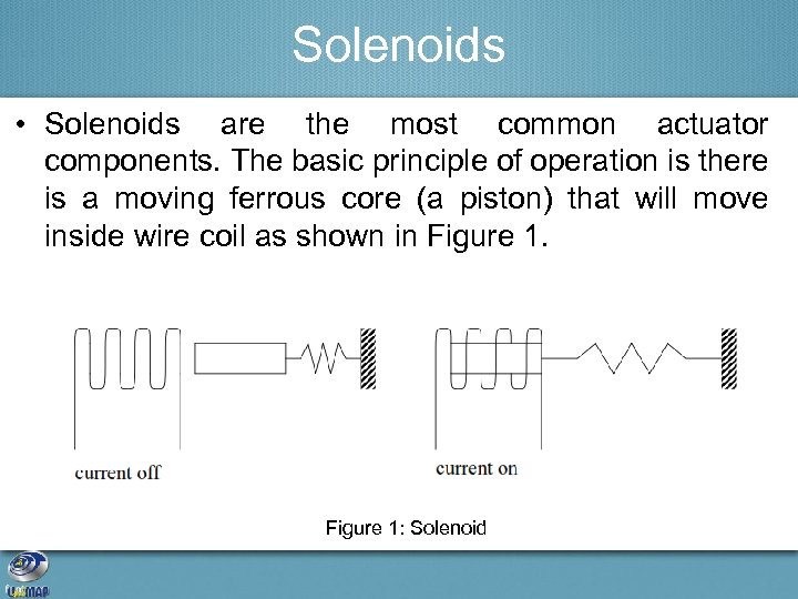 Solenoids • Solenoids are the most common actuator components. The basic principle of operation