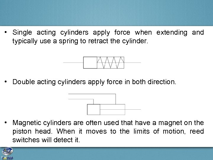  • Single acting cylinders apply force when extending and typically use a spring