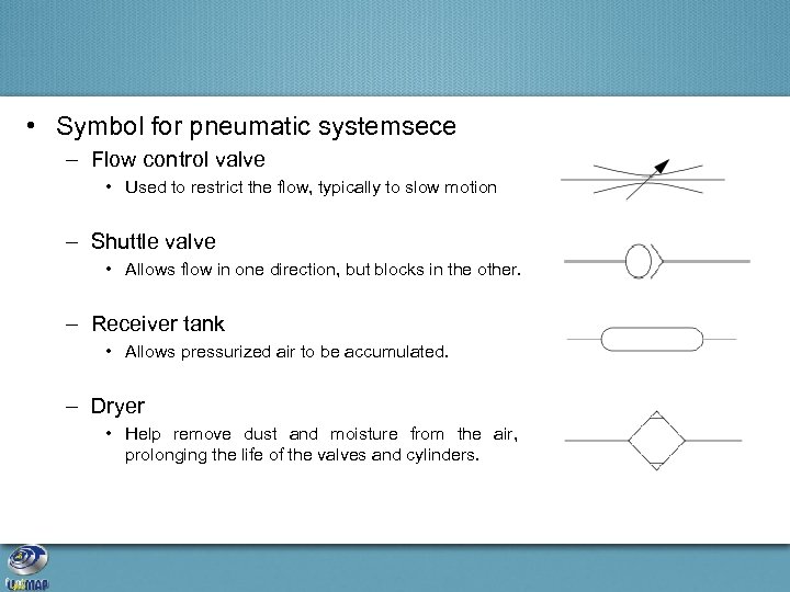  • Symbol for pneumatic systemsece – Flow control valve • Used to restrict