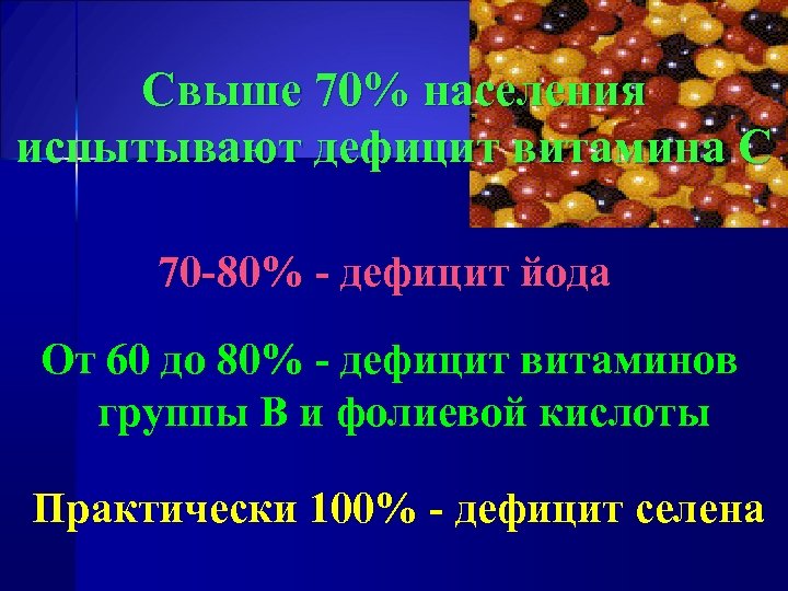 Свыше 70% населения испытывают дефицит витамина С 70 -80% - дефицит йода От 60