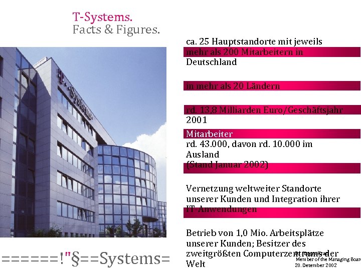 T-Systems. Facts & Figures. ======!