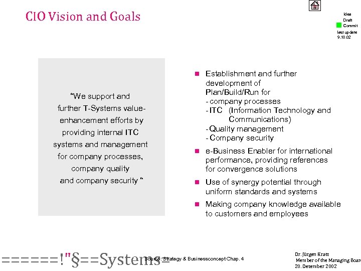 CIO Vision and Goals Idea Draft Commit last update 9. 10. 02 n ======!