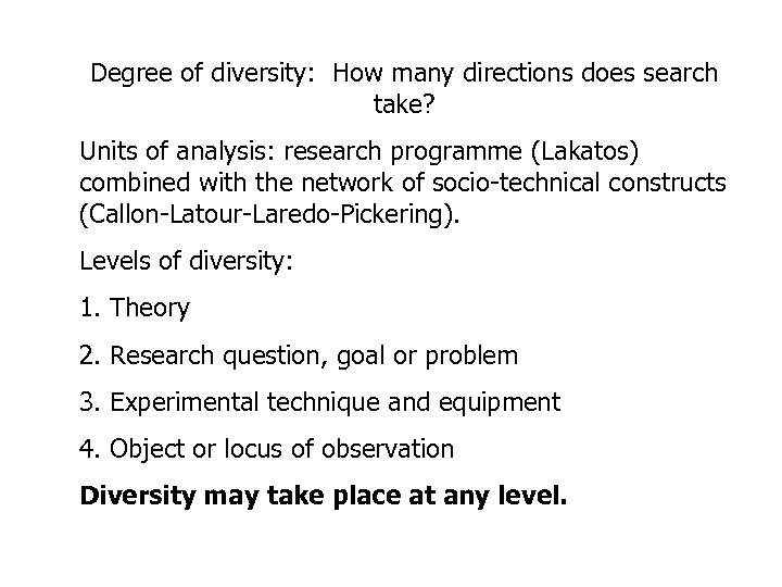 Degree of diversity: How many directions does search take? Units of analysis: research programme