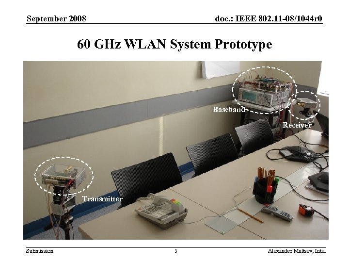 September 2008 doc. : IEEE 802. 11 -08/1044 r 0 60 GHz WLAN System