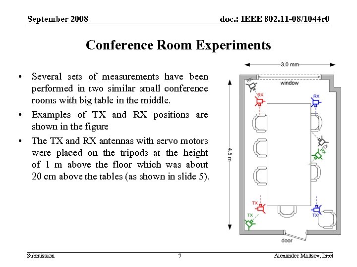 September 2008 doc. : IEEE 802. 11 -08/1044 r 0 Conference Room Experiments •