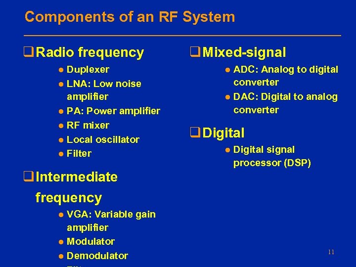 Components of an RF System q Radio frequency ● Duplexer ● LNA: Low noise