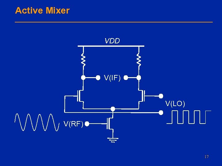 Active Mixer VDD V(IF) V(LO) V(RF) 17 