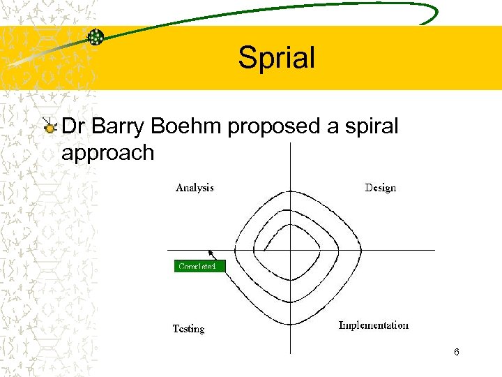 Sprial Dr Barry Boehm proposed a spiral approach 6 
