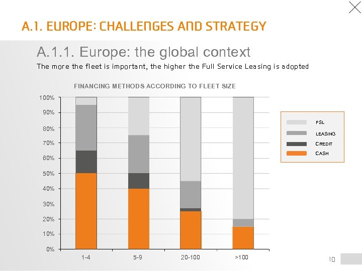 A. 1. EUROPE: CHALLENGES AND STRATEGY A. 1. 1. Europe: the global context The